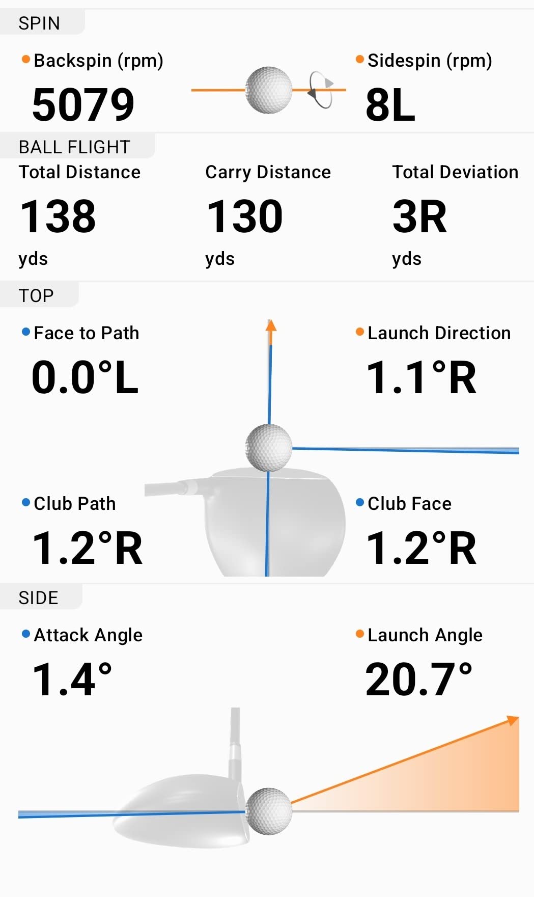 Garmin Approach R10, Portable Golf Launch Monitor, Take Your Game Home, Indoors or to The Driving Range, Up to 10 Hours Battery Life - 010-02356-00 customer photo 1