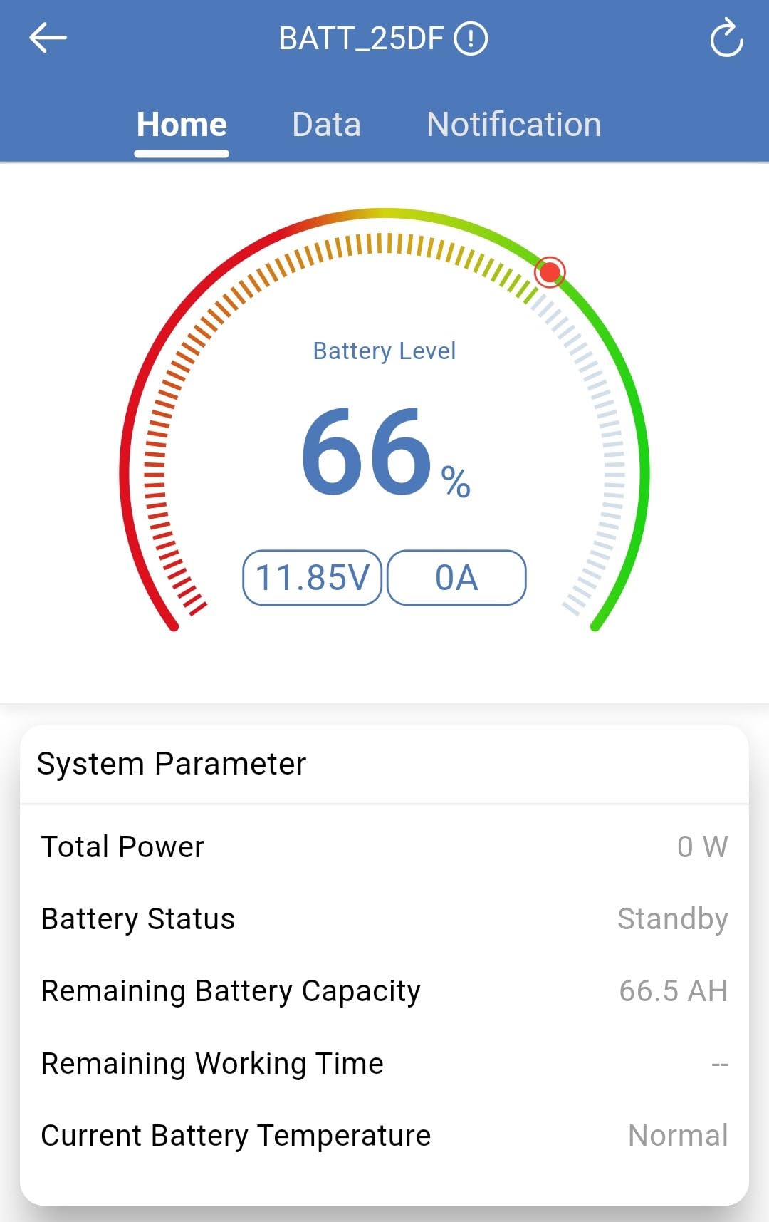 ECO-WORTHY 12V 100AH LiFePO4 Lithium Battery with Bluetooth, Max.1280Wh Energy, Low Temperature Protection, Group 24, Built-in 100A BMS, Perfect for Trolling Motor, RV, Boat, Solar Off-Grid customer photo 2